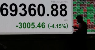 Impacto geopolítico en el precio del petróleo