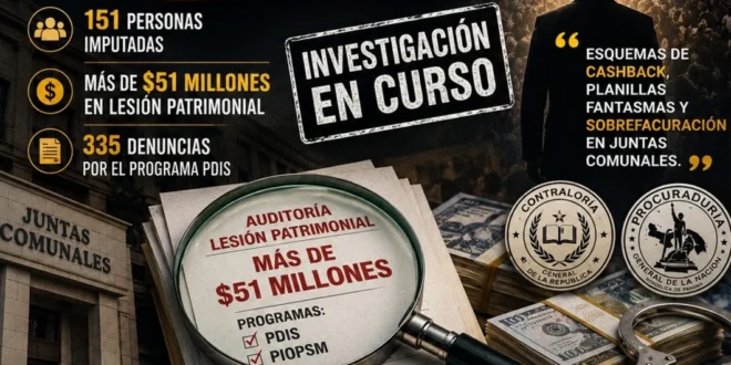 Descentralización en Panamá y desvío de fondos públicos.