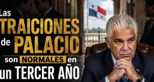 La gestión del poder y la gobernanza en la administración de José Raúl Mulino, por Aldo López Tirone.