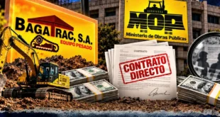 Contrataciones directas del MOP y la situación de Bagatrac