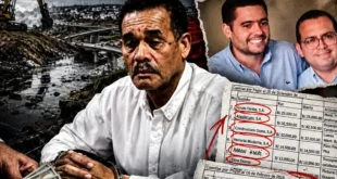 La reaparición de Luis Acevedo Ureña y la constructora Bagatrac en la Operación Tamías y contratos públicos recientes