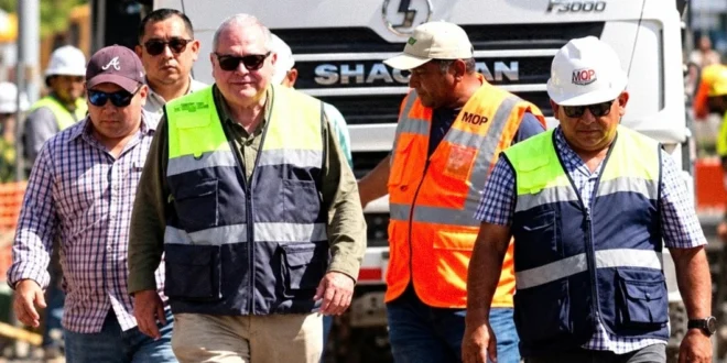Presupuesto 2027 del Ministerio de Obras Públicas (MOP) de Panamá