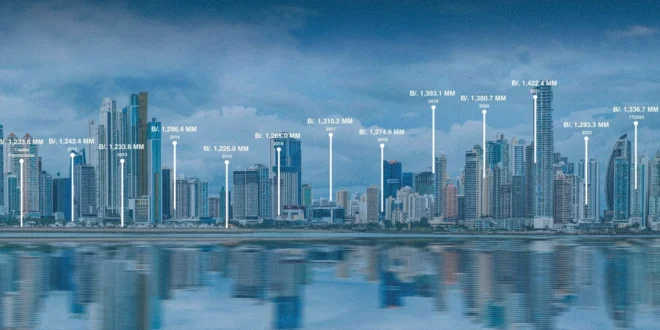 Fondo de Ahorro de Panamá y seguro catastrófico